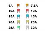 Mini biztosíték készlet 10db-os képe